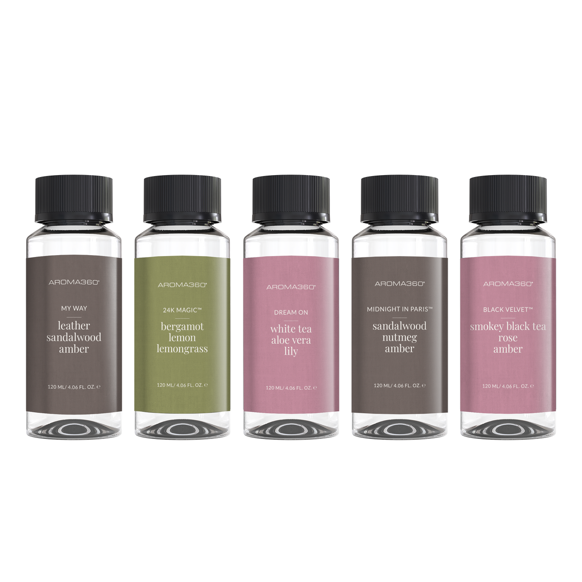 Hotel Scents Discovery Set