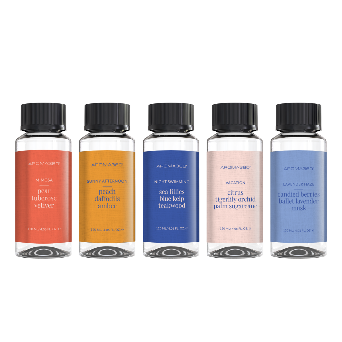 Summer Collection Discovery Set