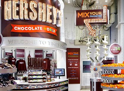 Fun Fact: Hershey's - Times Square