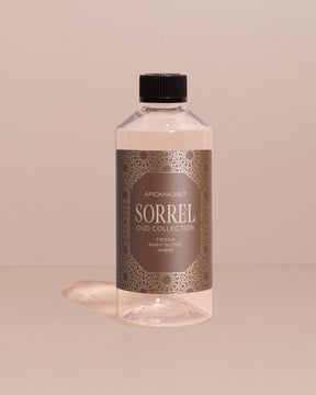Sorrel