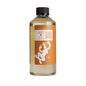 Under The Sea Fragrance Oil.