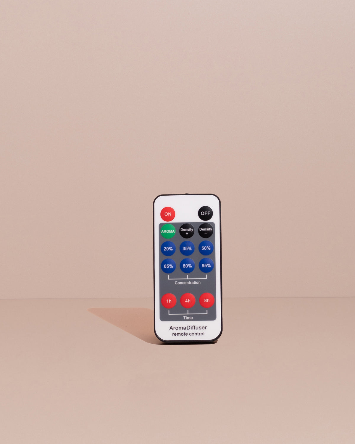 Mini360 Remote